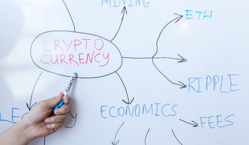 cryptocurrency regulation
