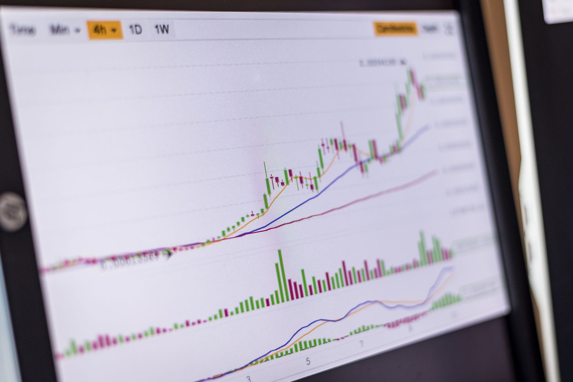 market rise today