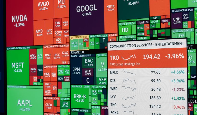 Stock Market Today
